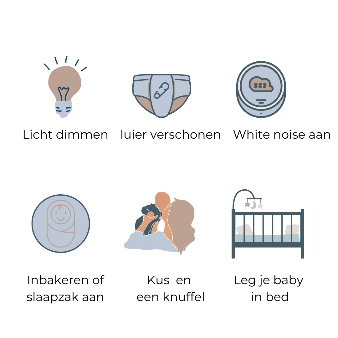 De Magie van Routine: Hoe Regelmaat bijdraagt aan Betere Slaap voor Kinderen